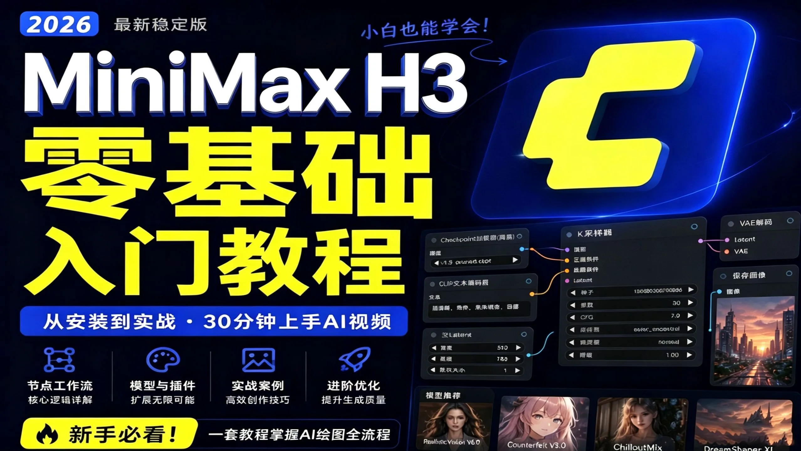 【MiniMaxh3系统教程】B站强推!从零基础到精通保姆级教程,详细从零开始学习comfyui工作流搭建,全程干货无废话(附最新MiniMaxh3整合包