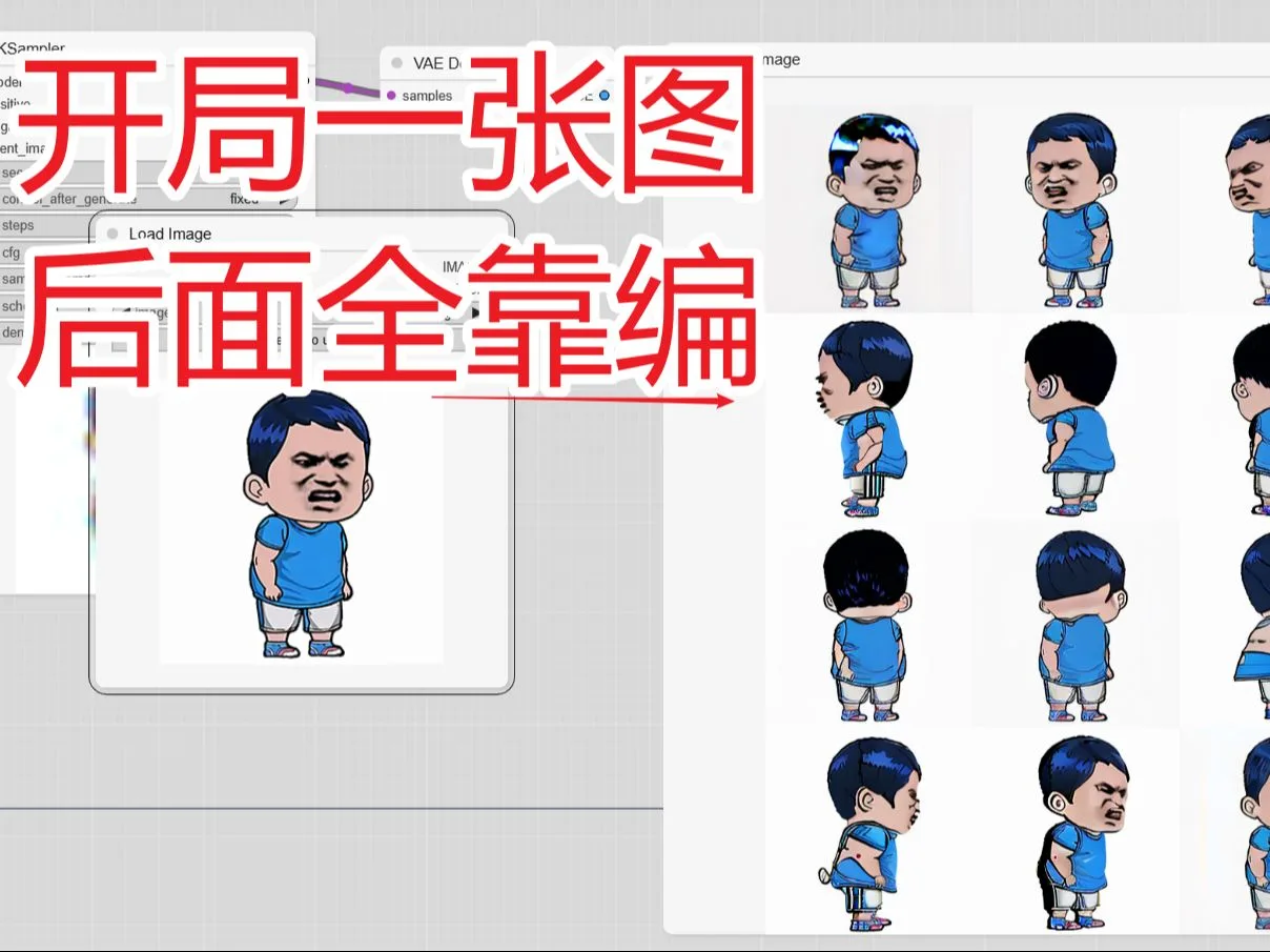 沙雕动画人物背影补全【comfyui工作流】
