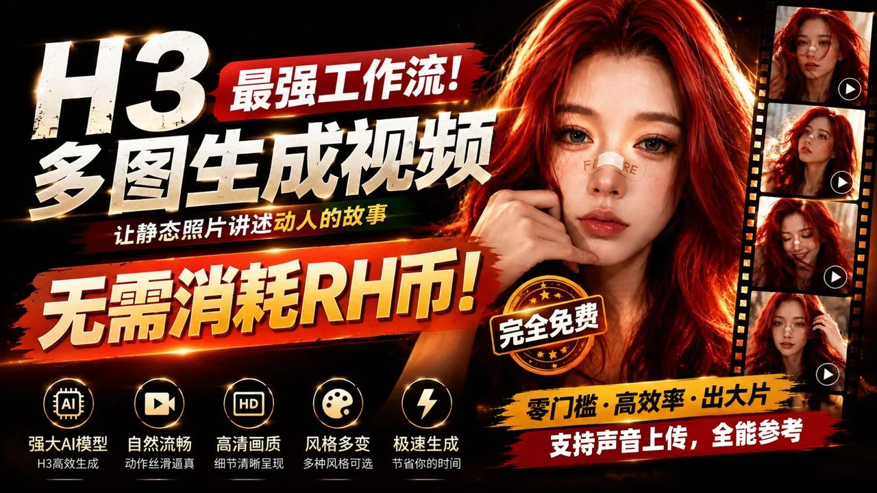 Runninghub无需消耗RH币！MiniMaxH3最强多参工作流！AI短剧云创作也可以无限爽玩！摆脱吃本地显存限制，无需显卡配置！