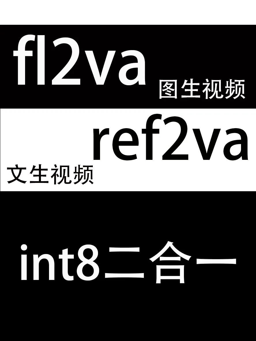 MiniMax-H3-fl2va_ref2va二合一int8（Checkpoint）