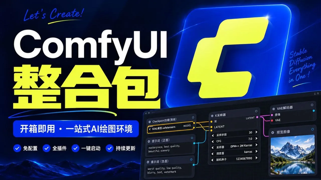 【ComfyUI文生图】Z-image turbo文生图本地部署工作流详细教程!Comfyui文生视频一键AI视频制作工作流!(附工作流